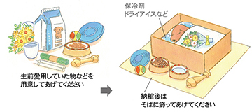 ご法事　お斎